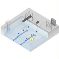 Schwimmbadautomaten